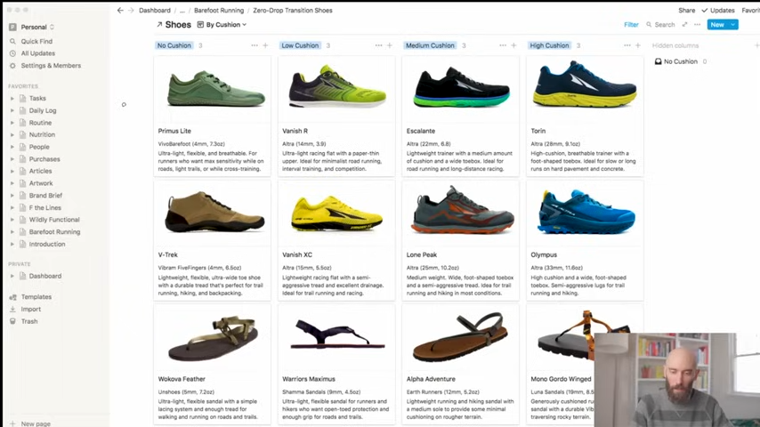 Zero Drop Transition Shoe Chart Notion